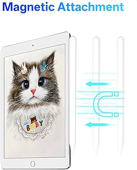 iPad Air + Apple Pencil Pro セット Apple iPad Air 2024 11/13 inç M2, iPad Pro 13/12.9/11 inç, iPad